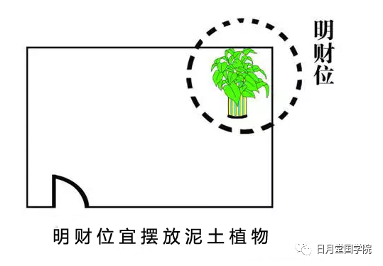掌握这两个催旺财运方法，一生从此再不缺钱 图片7