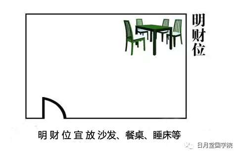 掌握这两个催旺财运方法，一生从此再不缺钱 图片9
