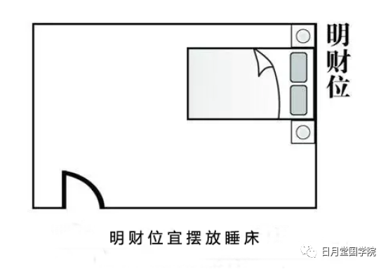 掌握这两个催旺财运方法，一生从此再不缺钱 图片13