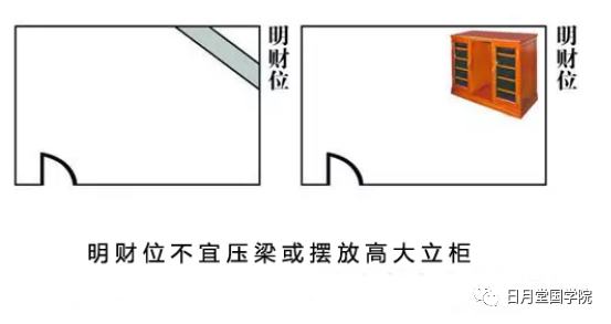 掌握这两个催旺财运方法，一生从此再不缺钱 图片15