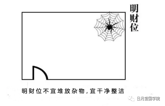 掌握这两个催旺财运方法，一生从此再不缺钱 图片17