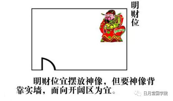 掌握这两个催旺财运方法，一生从此再不缺钱 图片19