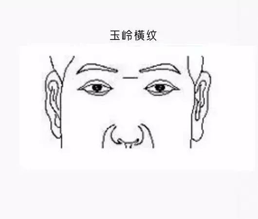图解面相纹路：脸上的纹路打有玄机 图片9