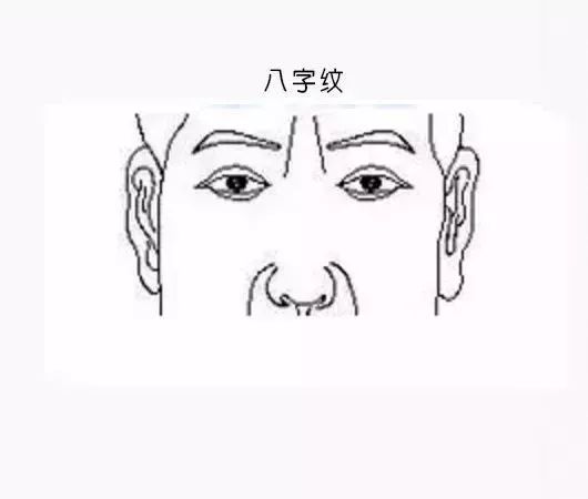 图解面相纹路：脸上的纹路打有玄机 图片13