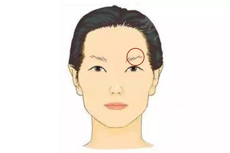 从面相上看子女缘分 图片1