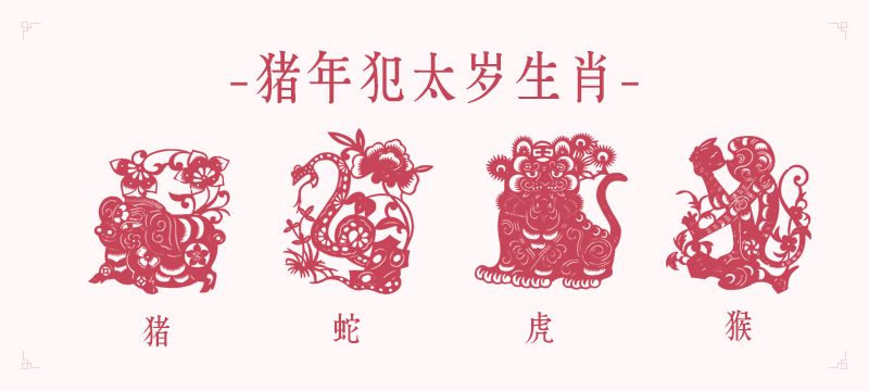 2020鼠年开运之犯太岁的生肖年底还太岁 图片1