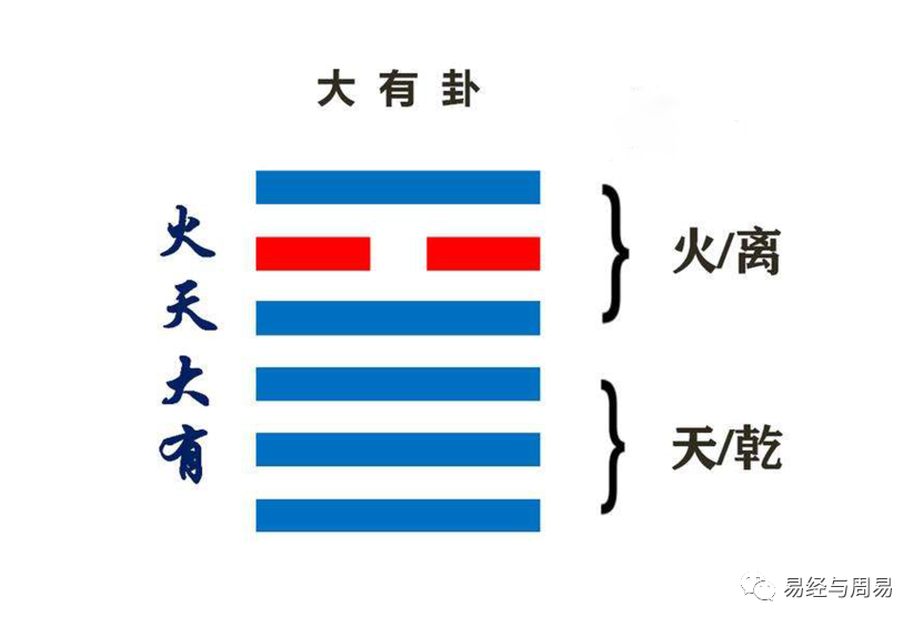 易经解析：清明节为什么要祭祖、要注意什么？ 图片7