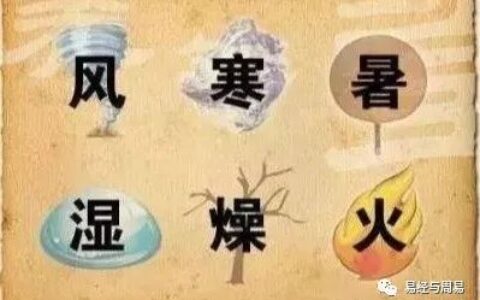 易经解析：清明节为什么要祭祖、要注意什么？