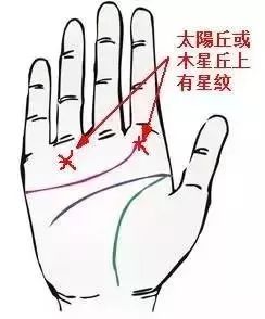 有些人一辈子注定发不了财,掌纹一早就告诉你了 图片12 有些人一辈子注定发不了财,掌纹一早就告诉你了 图片11