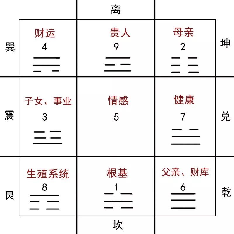 微信头像风水大总结 图片3