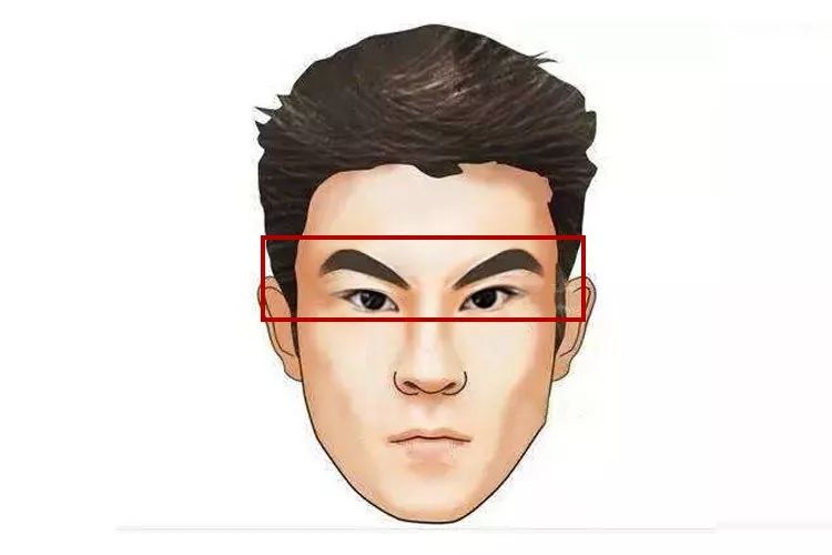 男人留胡须可以改运你知道吗？ 图片1
