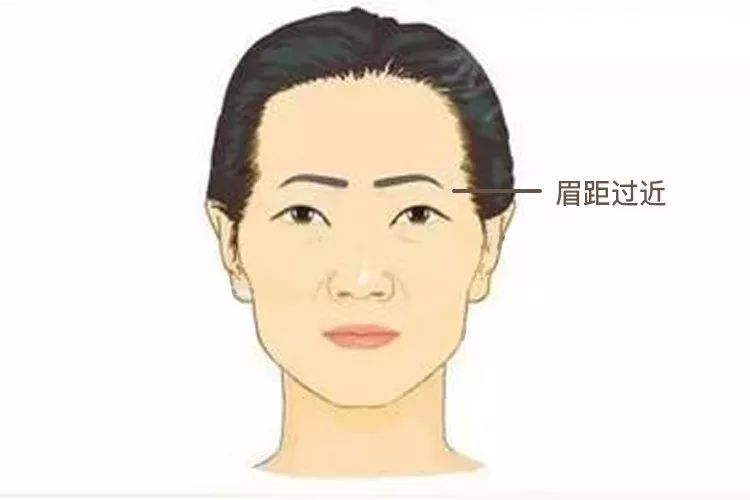 恶婆婆面相特征，这些面相特征的未来婆婆最难相处 图片5