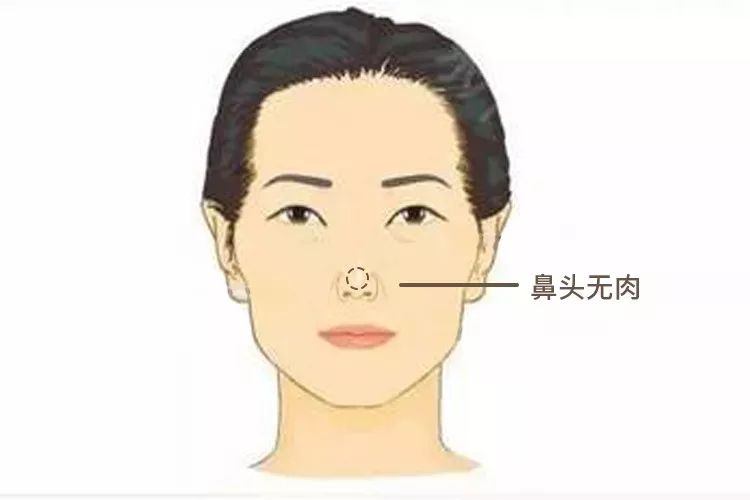 恶婆婆面相特征，这些面相特征的未来婆婆最难相处 图片7