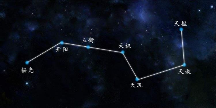 巨门星：以静制动，后发制人，大有可为 图片1