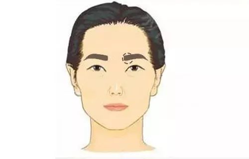 注定离婚的女人都有那些面相特征？ 图片3