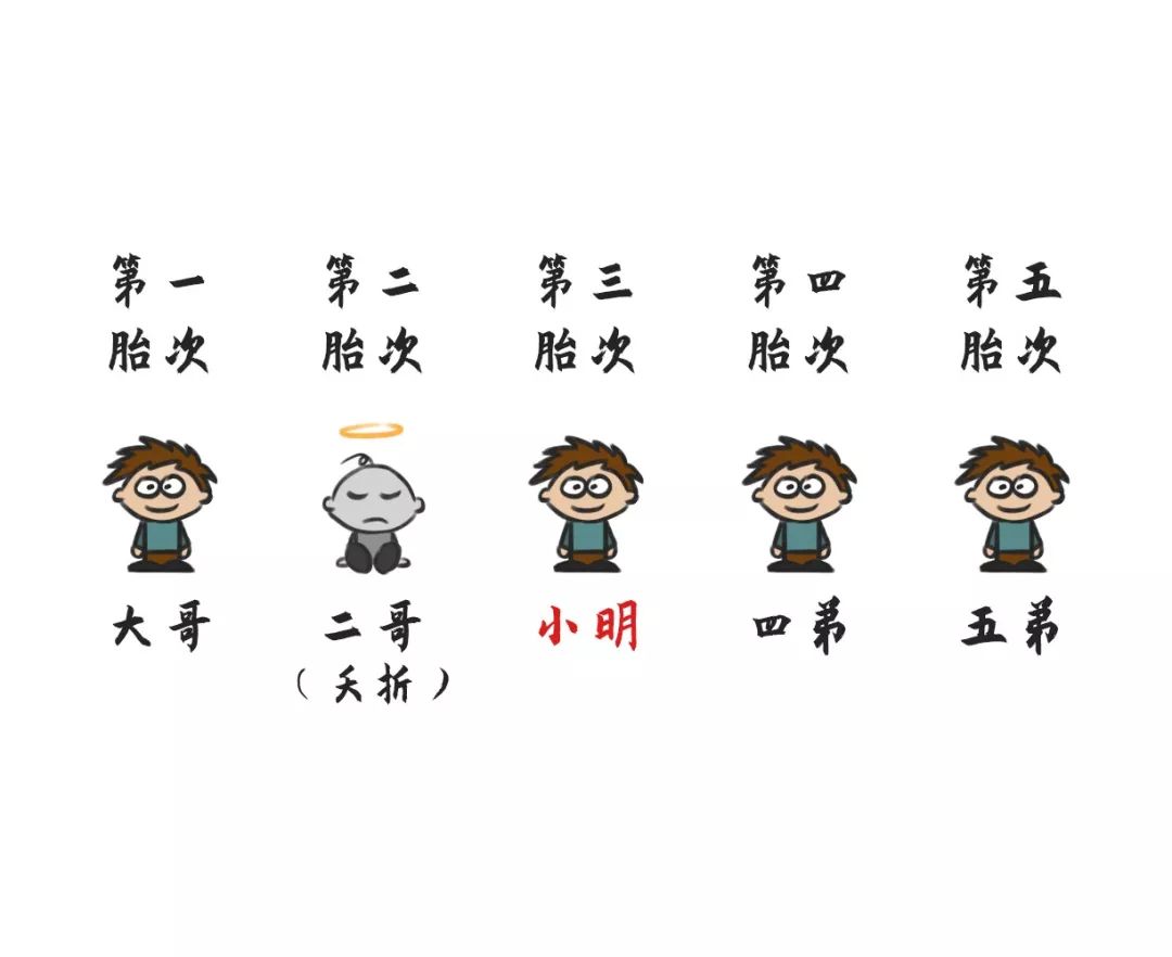 家居风水是如何影响一家人运势旺衰的？ 图片9