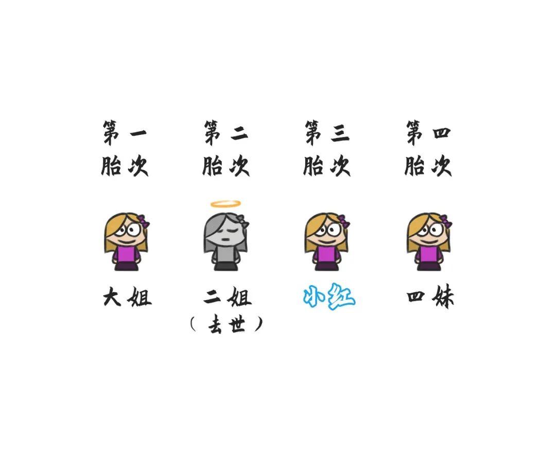 家居风水是如何影响一家人运势旺衰的？ 图片11