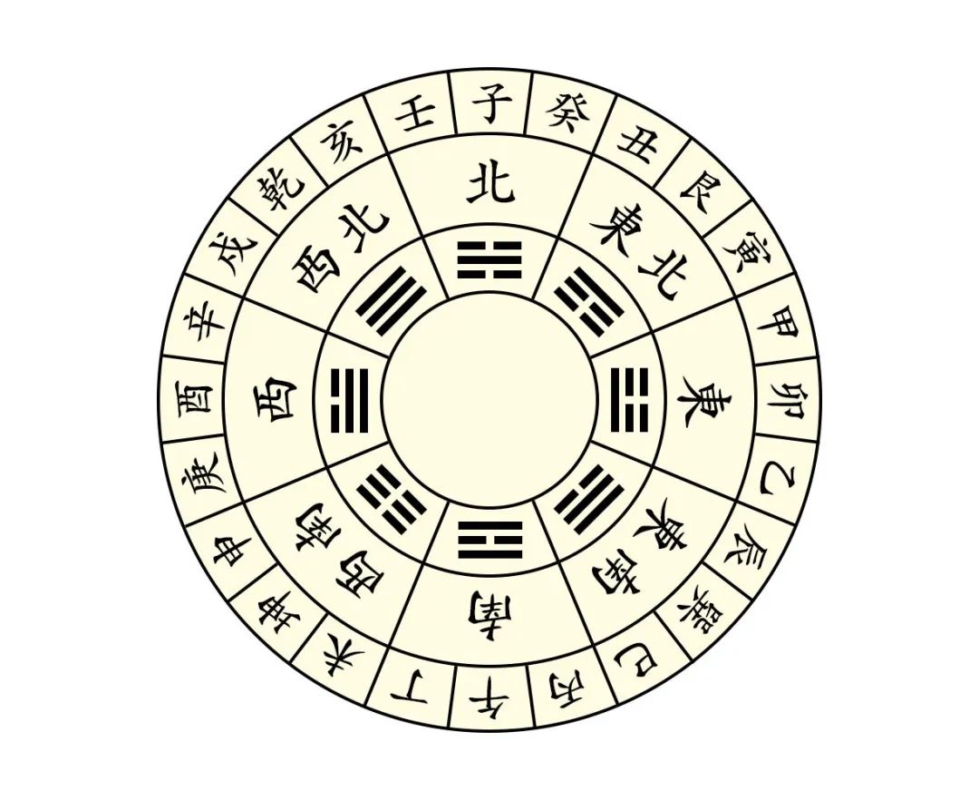 家居风水是如何影响一家人运势旺衰的？ 图片27