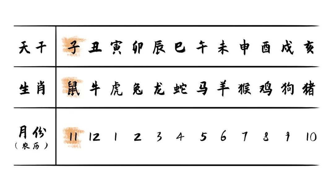 家居风水是如何影响一家人运势旺衰的？ 图片29