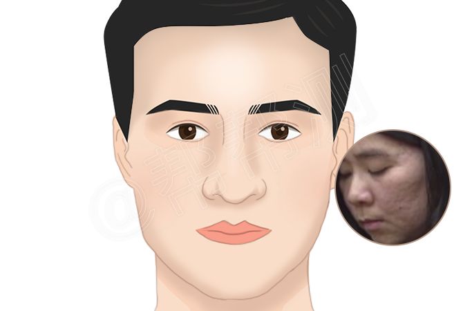 什么样的面相出PUA职业渣男？ 图片11