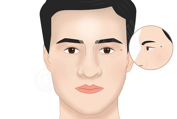什么样的面相出PUA职业渣男？ 图片21