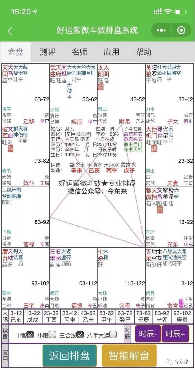 他是世界冠军被禁赛八年,但命盘分析没那么凶 图片2 他是世界冠军被禁赛八年,但命盘分析没那么凶 图片1