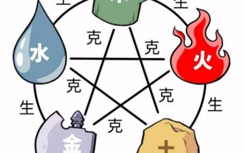 复工必备丨疫情时期，还需要改善办公桌风水