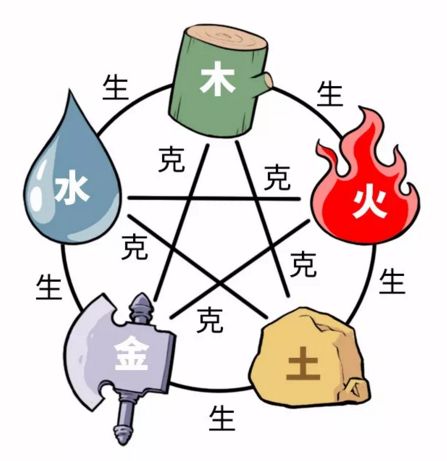 复工必备丨疫情时期，还需要改善办公桌风水 图片31