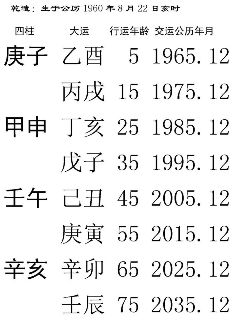 悟透这些就能彻底掌握易学预测学之精髓 图片9