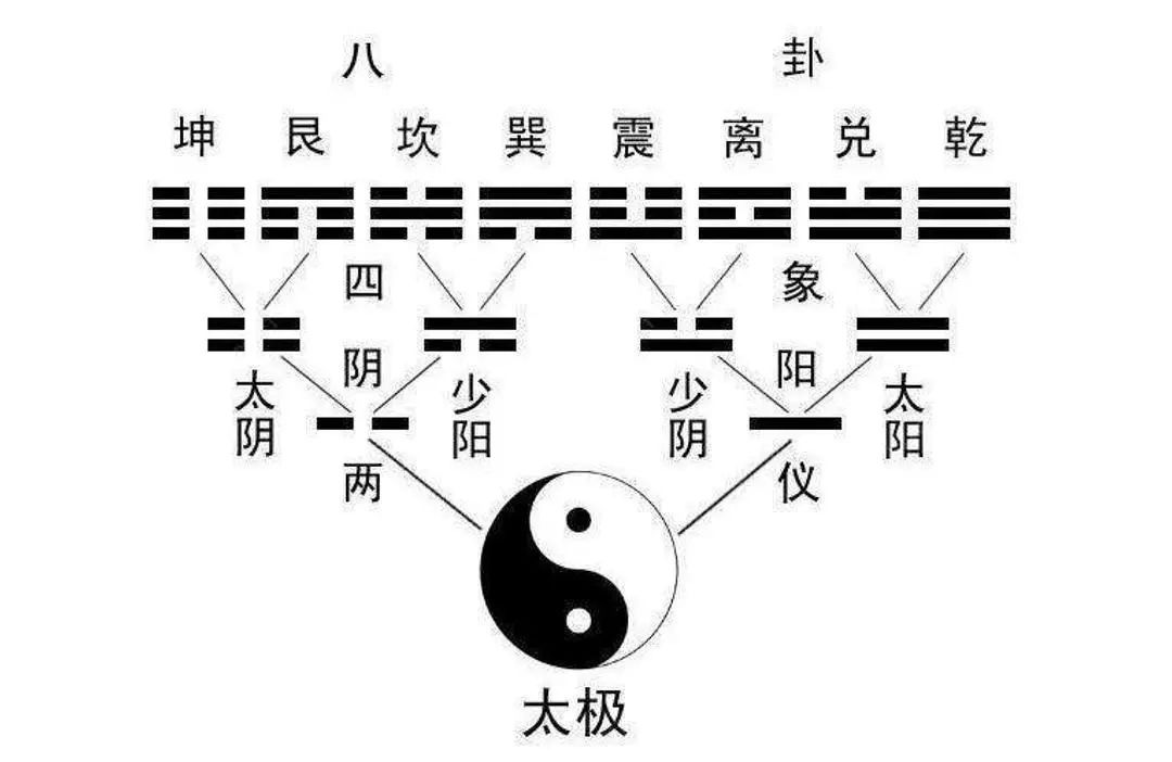 泰山为什么会被尊为五岳之首，谈泰山的神与鬼 图片5