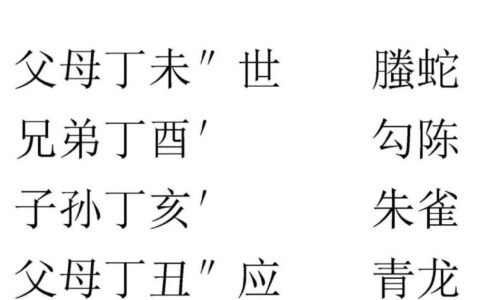 比赚钱更重要的是正确决策，决策之前做个运势分析