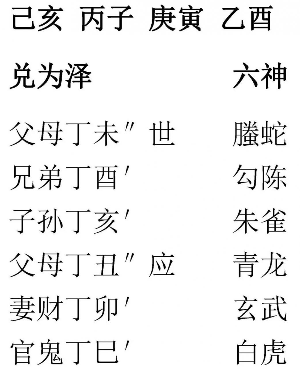 比赚钱更重要的是正确决策，决策之前做个运势分析 图片5