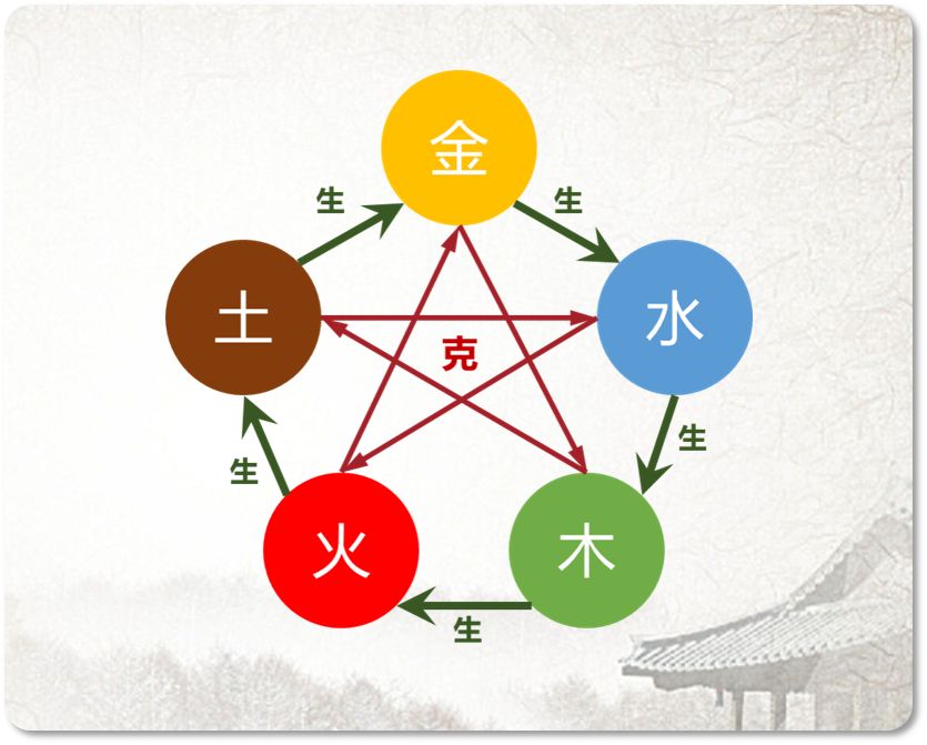 火神山雷神山建造玄机，真的和网上传的那样神秘吗？ 图片5
