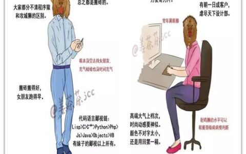 天猫、企鹅、京东狗，为什么中国互联网公司起名偏爱动物？