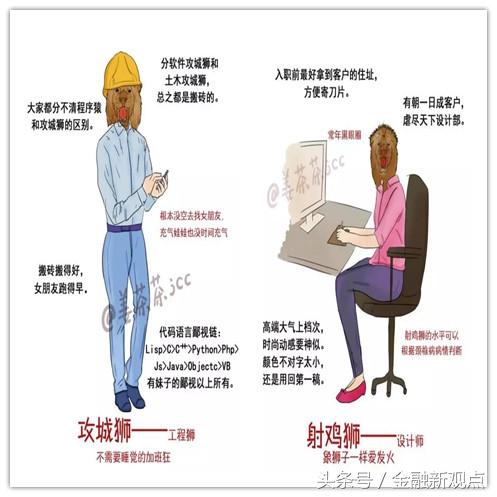 天猫、企鹅、京东狗，为什么中国互联网公司起名偏爱动物？ 图片19