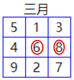 农历三月庚辰，全球疫情及金融市场变局预测 图片5