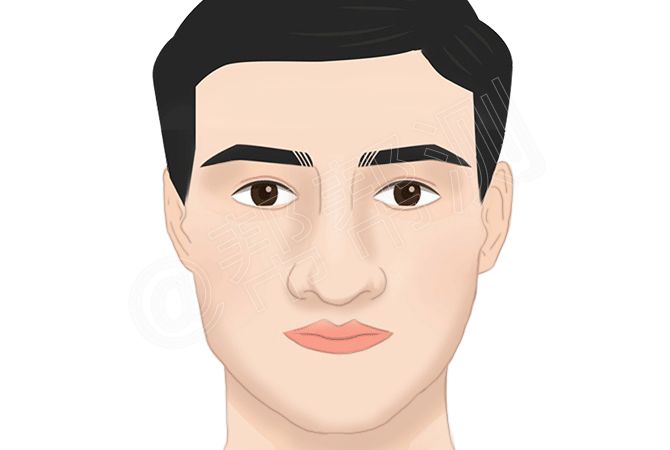 面相看你这辈子是靠另一半,靠子女还是靠自己? 图片2 面相看你这辈子是靠另一半,靠子女还是靠自己? 图片1