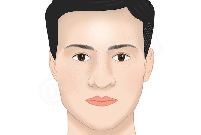 面相看你这辈子是靠另一半,靠子女还是靠自己? 图片6 面相看你这辈子是靠另一半,靠子女还是靠自己? 图片5
