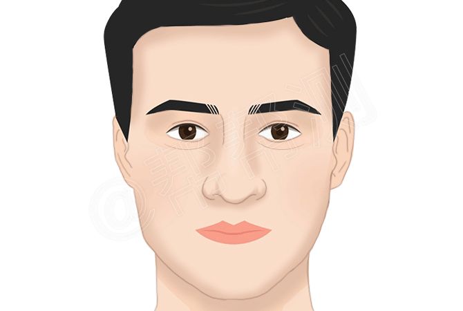面相看你这辈子是靠另一半,靠子女还是靠自己? 图片12 面相看你这辈子是靠另一半,靠子女还是靠自己? 图片11