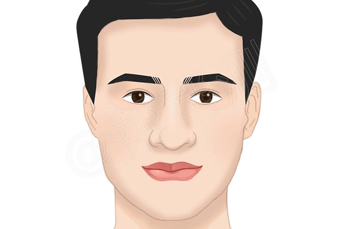 面相看你这辈子是靠另一半,靠子女还是靠自己? 图片20 面相看你这辈子是靠另一半,靠子女还是靠自己? 图片19