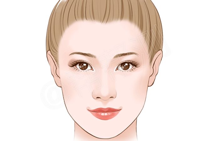 面相看你这辈子是靠另一半,靠子女还是靠自己? 图片24 面相看你这辈子是靠另一半,靠子女还是靠自己? 图片23