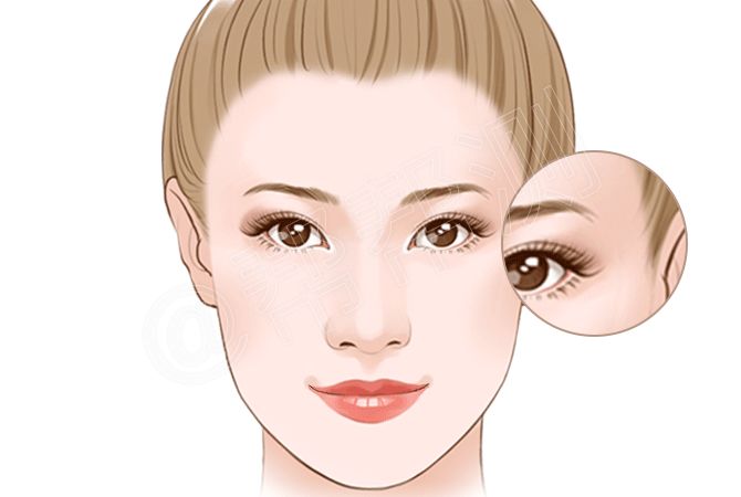 面相看你这辈子是靠另一半,靠子女还是靠自己? 图片28 面相看你这辈子是靠另一半,靠子女还是靠自己? 图片27