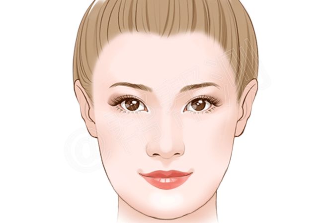 面相看你这辈子是靠另一半,靠子女还是靠自己? 图片30 面相看你这辈子是靠另一半,靠子女还是靠自己? 图片29