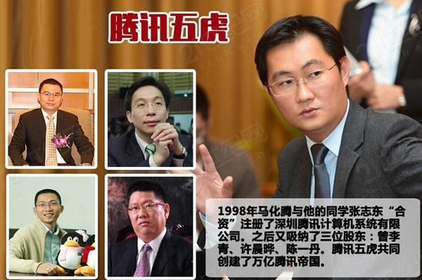 马化腾为什么要给公司起名为“腾讯”，他最初起的名字是另外3个 图片1