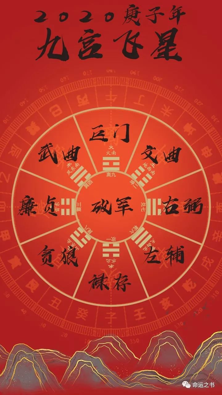 武汉疫情与庚子年运风水之说 图片13