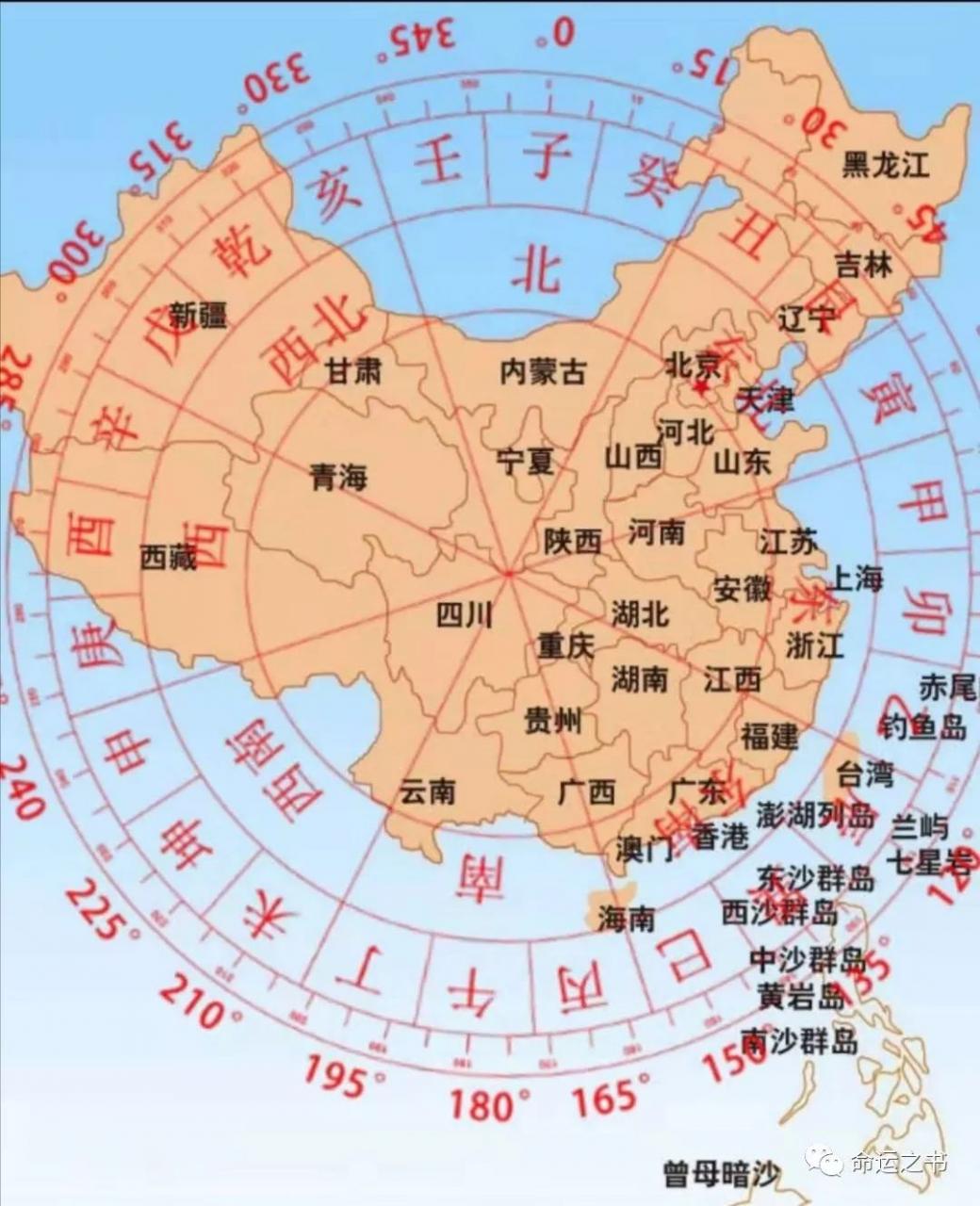 武汉疫情与庚子年运风水之说 图片17