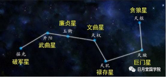 做对九宫飞星风水布局，财运、官运非你莫属 图片9