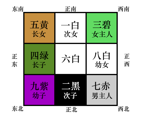 庚子年庚辰月月运丨清明后，运势就像过山车 图片7