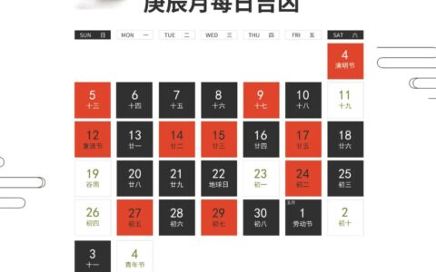 庚子年庚辰月月运丨清明后，运势就像过山车