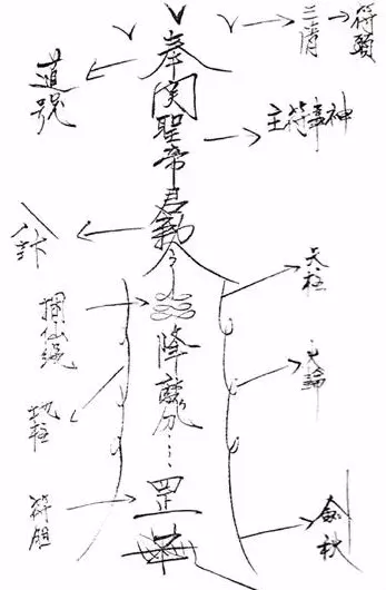 家里出现符咒,手心出现小红痣,什么人的八字算轻 图片8 家里出现符咒,手心出现小红痣,什么人的八字算轻 图片7